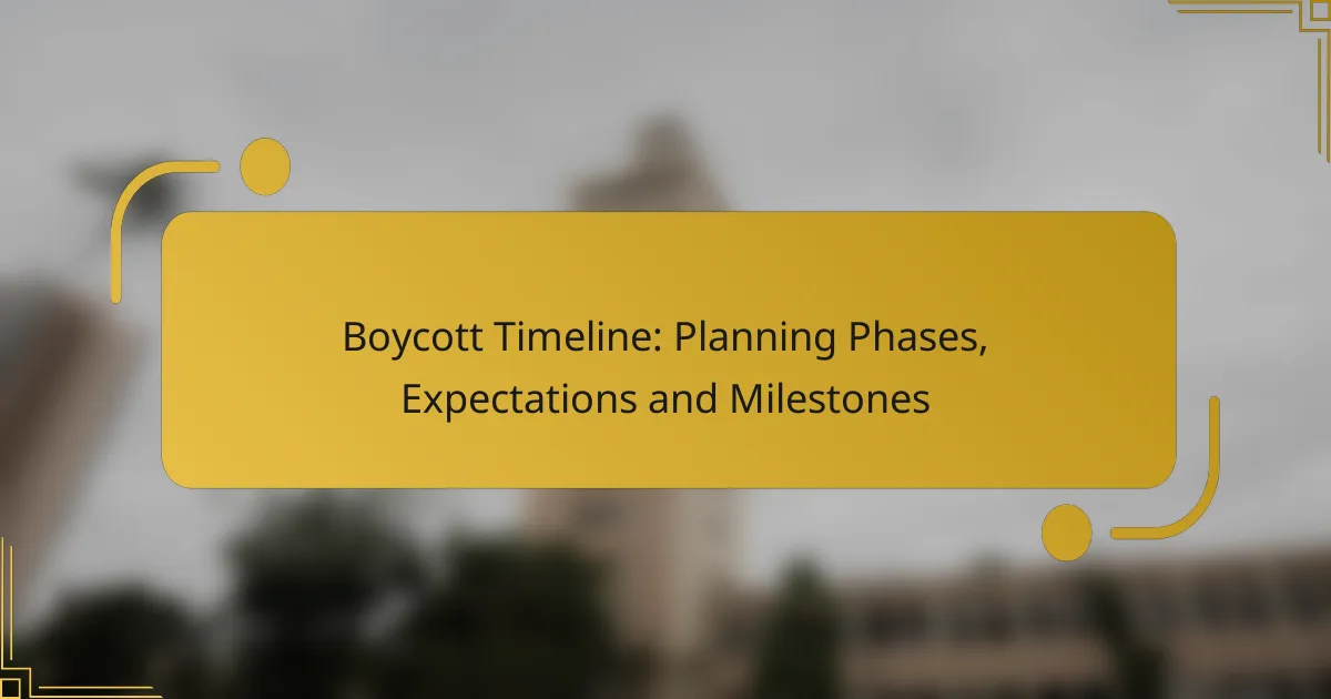Boycott Timeline: Planning Phases, Expectations and Milestones